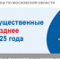 Электронные сервисы ФНС: удобство и экономия времени - Раменское телевидение